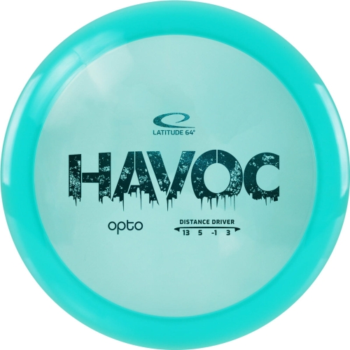 opto-havoc-turquoise.jpg